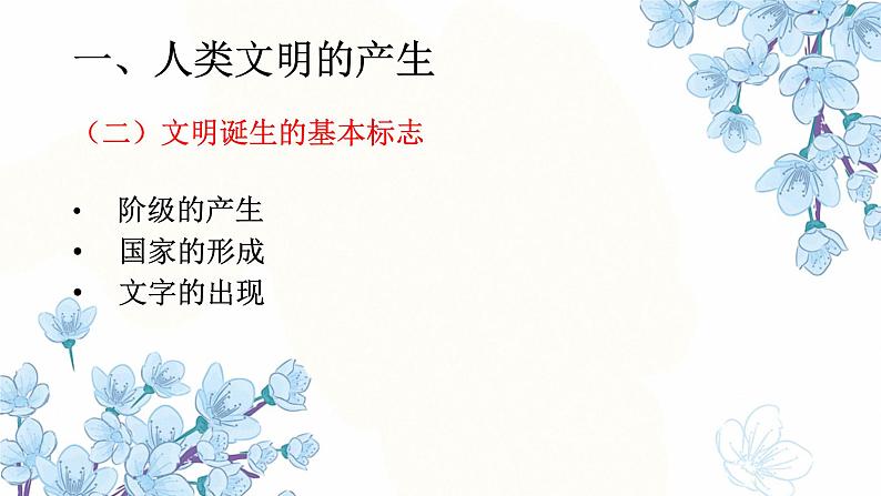 第1课 文明的产生与早期发展 课件第3页
