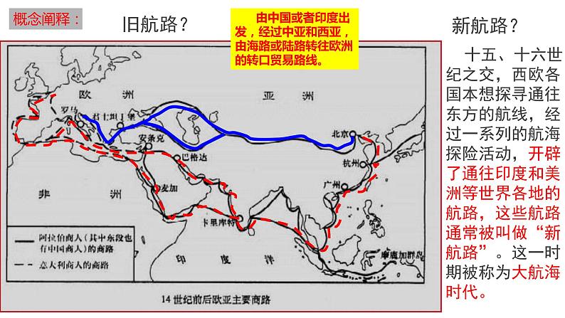 第6课 全球航路的开辟 课件04