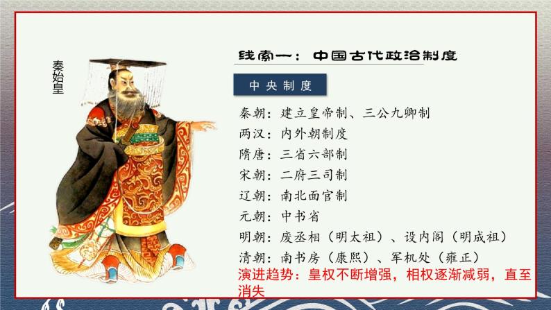 《中外历史纲要（上）》中国古代史线索梳理 课件03