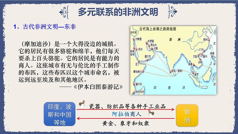 第5课 古代非洲与美洲 课件第6页