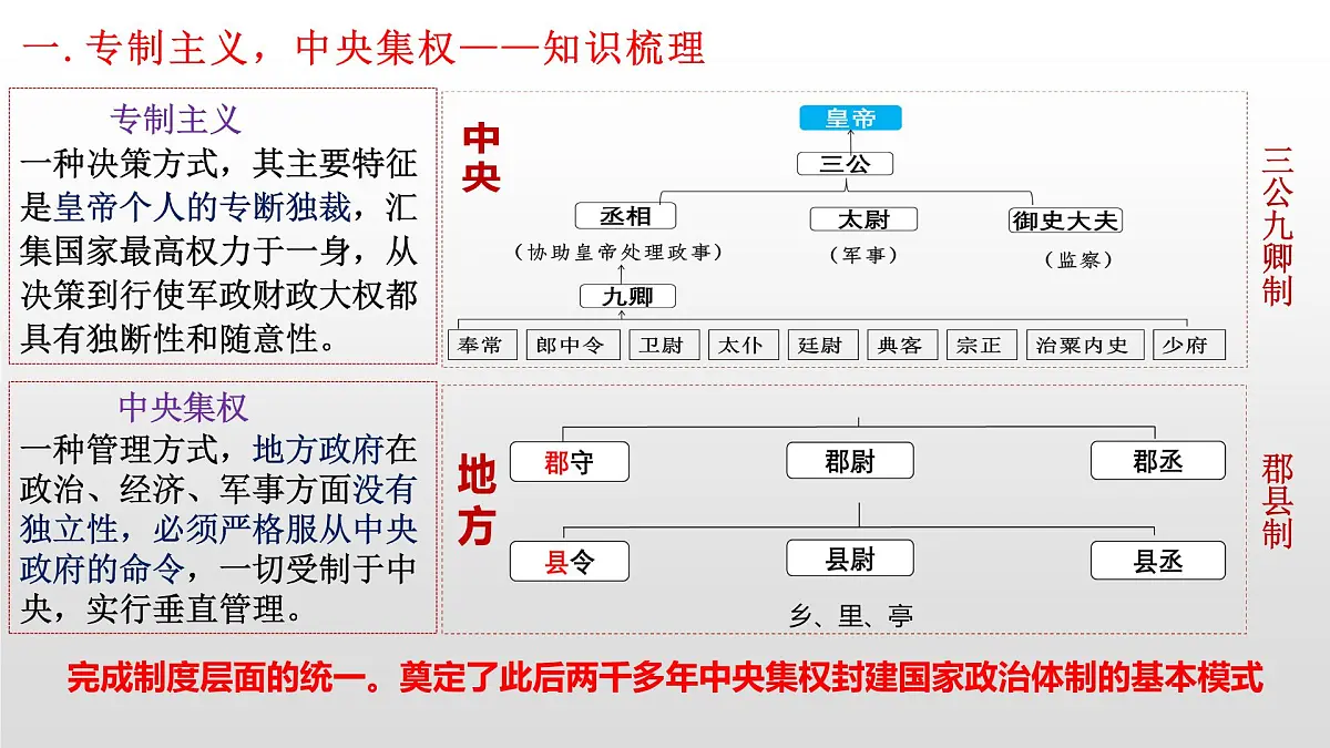 统一多民族封建国家的建立与巩固课件--2023届高三统编版(2019)历史一轮复习第3页