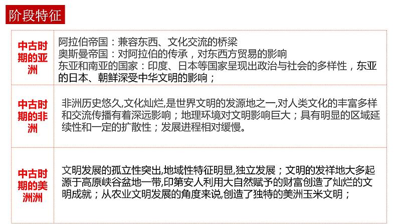 复习课件:中古时期的亚洲、非洲与美洲课件--2023届高三统编版(2019)历史一轮复习第2页