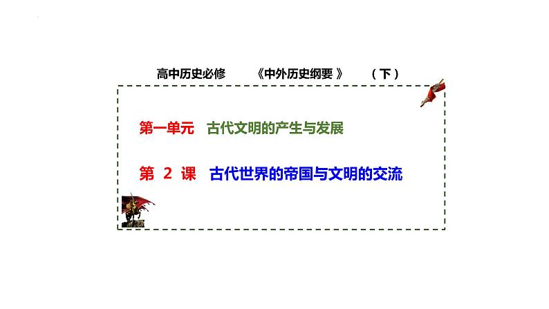 2021-2022学年高中历史统编版(2019)必修中外历史纲要下册第2课 古代世界的帝国与文明的交流 课件第1页