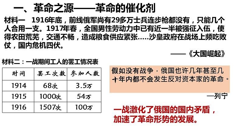 第15课 十月革命的胜利与苏联的社会主义实践 课件第5页