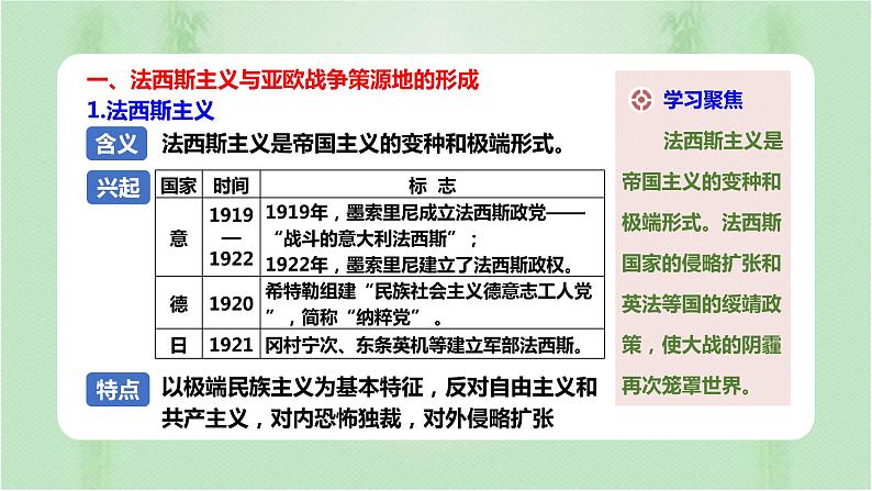 第17课 第二次世界大战与战后国际秩序的形成 课件03
