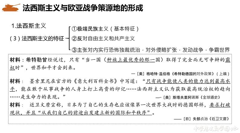 第17课 第二次世界大战与战后国际秩序的形成 课件第4页