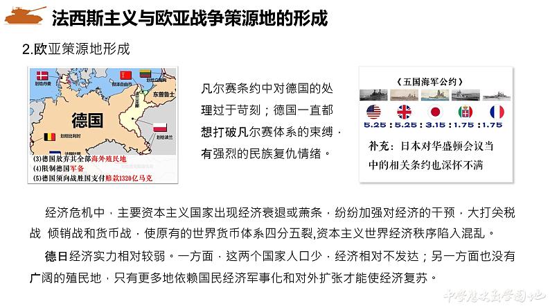 第17课 第二次世界大战与战后国际秩序的形成 课件第6页
