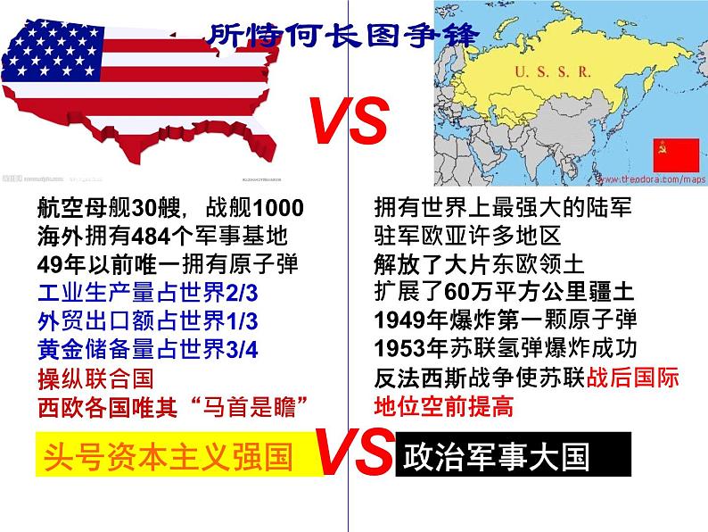 第18课 冷战与国际格局的演变 课件第3页