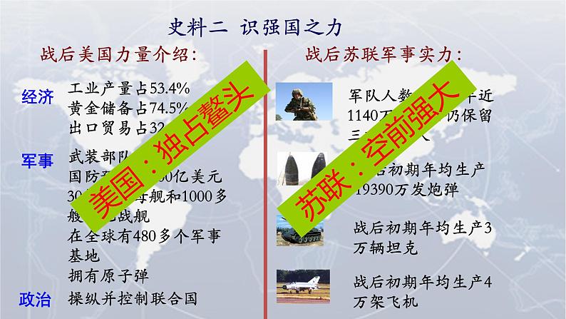 第18课 冷战与国际格局的演变 课件第7页