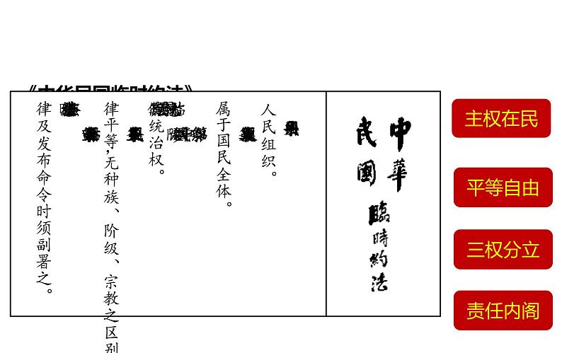 第3课 中国近代至当代政治制度的演变 课件第6页