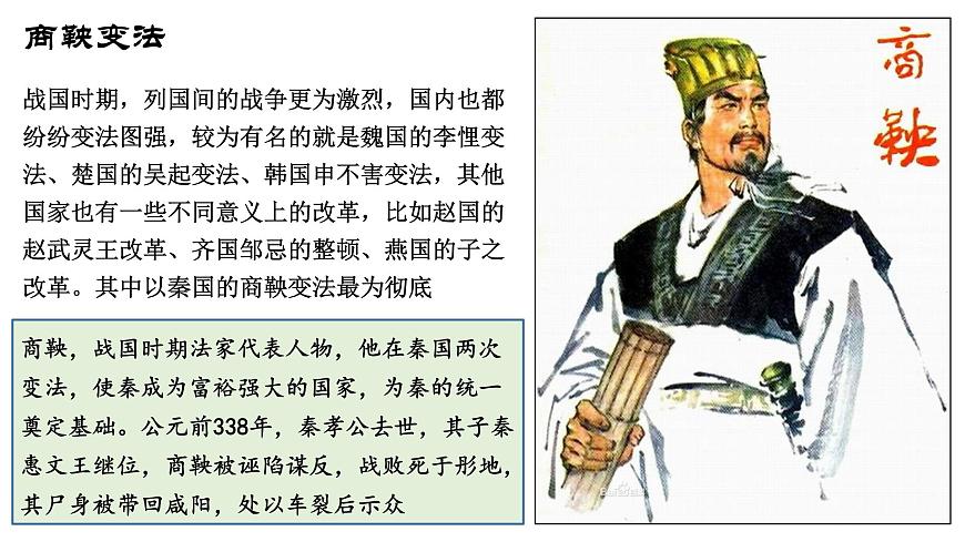 第4課 中國歷代變法和改革 課件第2頁