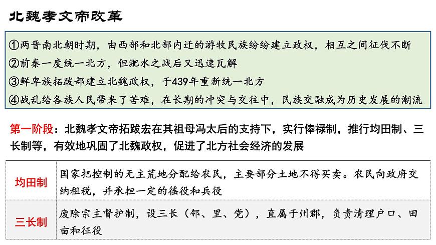 第4課 中國歷代變法和改革 課件第4頁