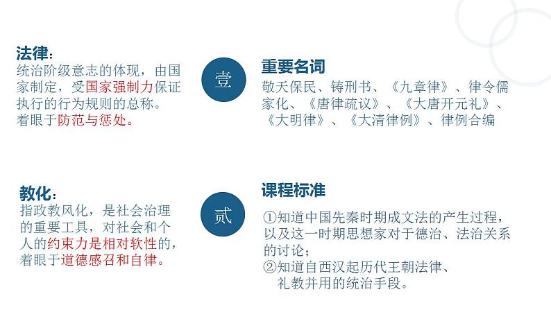 第8课 中国古代的法治与教化 课件第2页