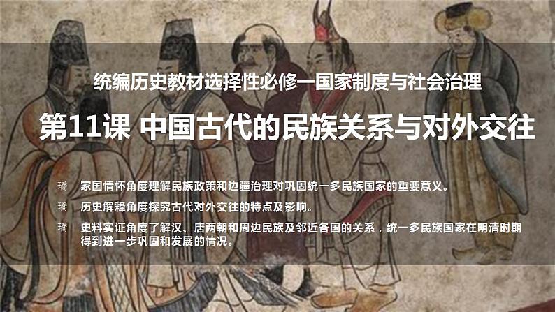 第11课 中国古代的民族关系与对外交往 课件01