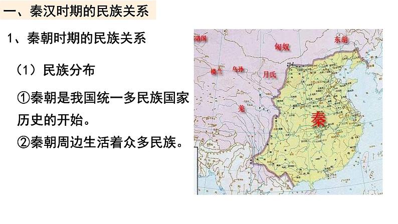 第11课 中国古代的民族关系与对外交往 课件第2页