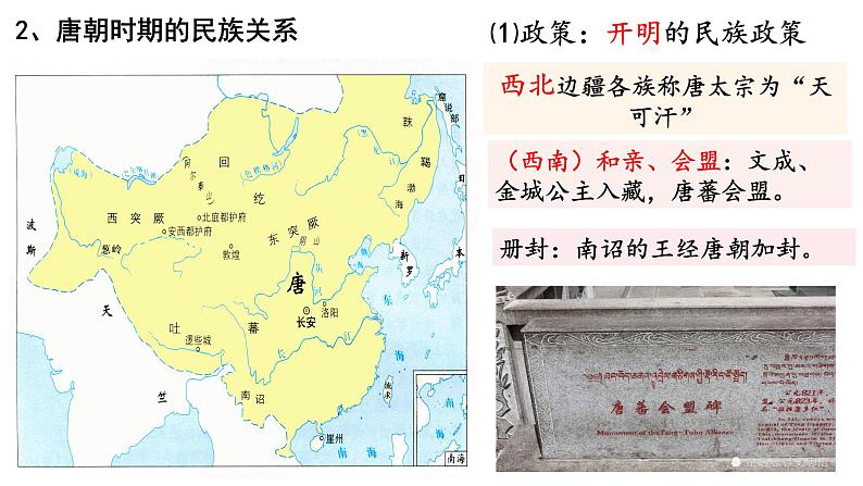 第11课 中国古代的民族关系与对外交往 课件第8页