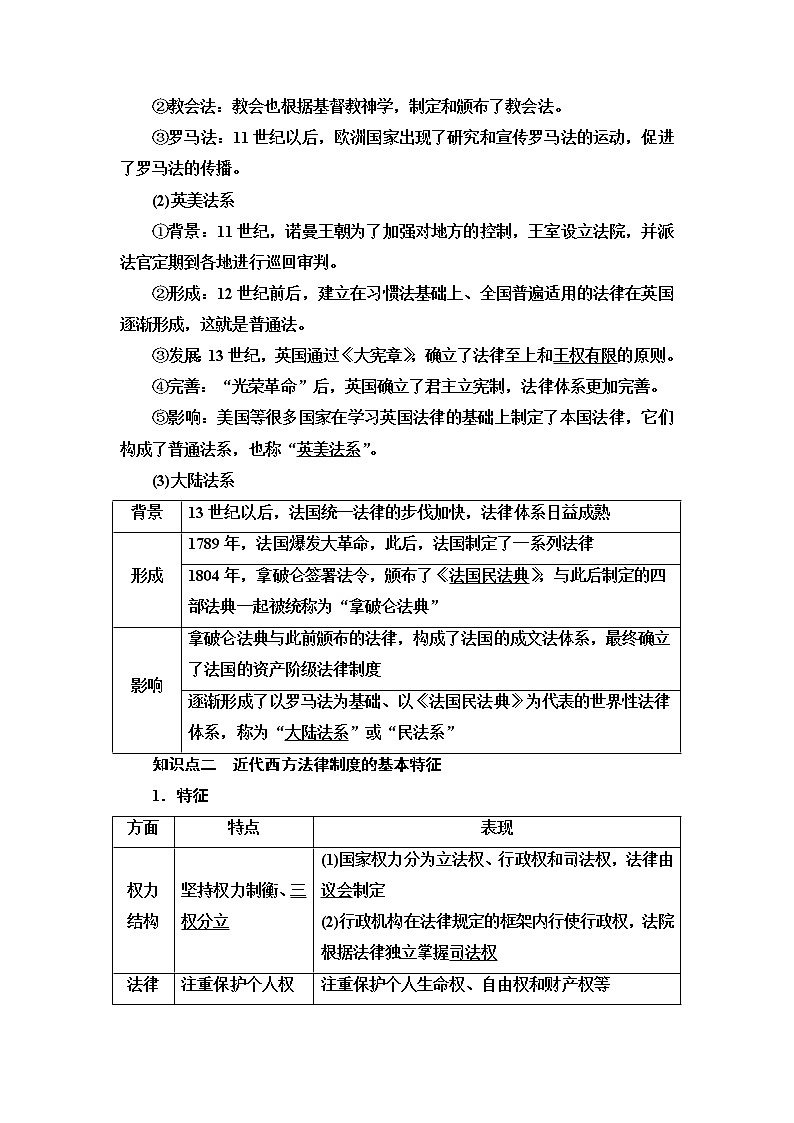 统编版高中历史选择性必修1第3单元第9课近代西方的法律与教化课件+学案+练习含答案02