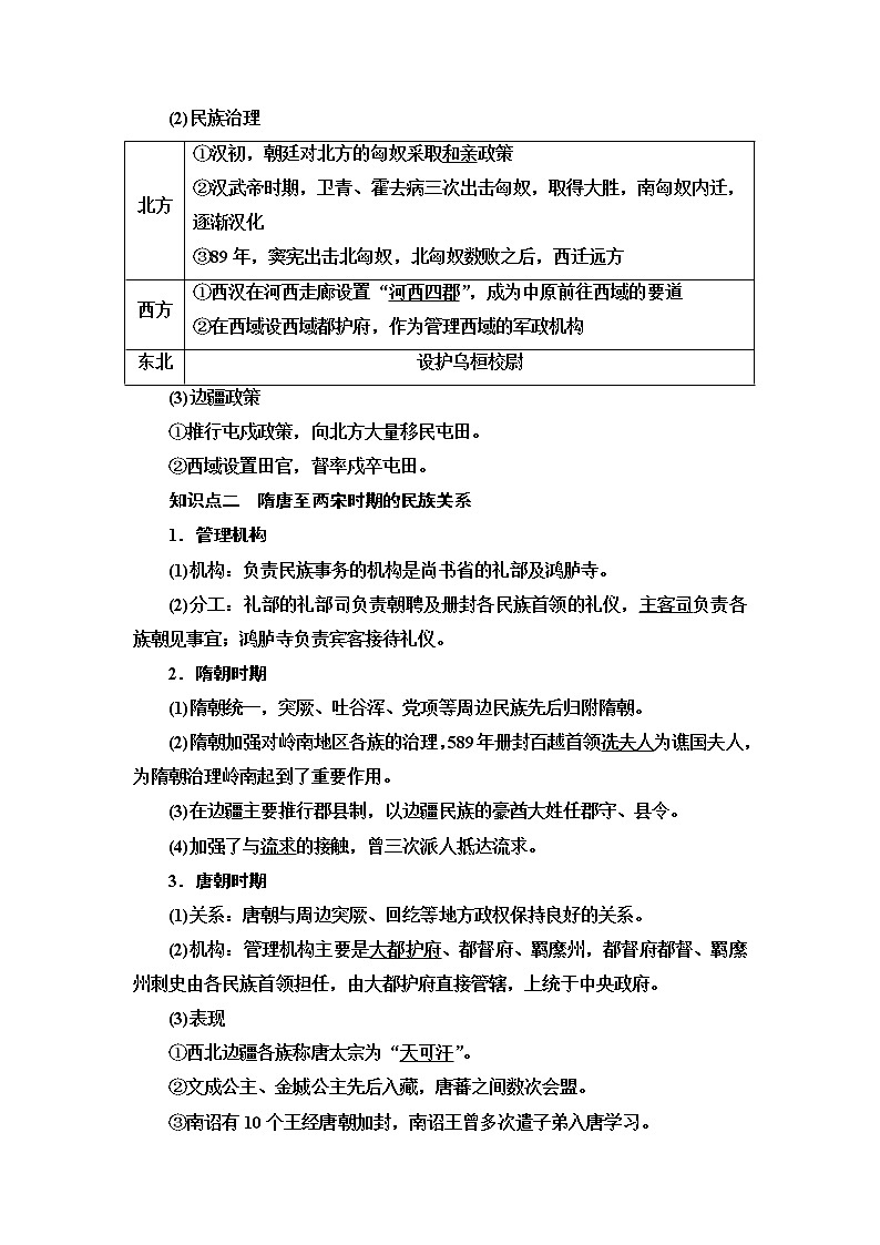 统编版高中历史选择性必修1第4单元第11课中国古代的民族关系与对外交往学案第2页