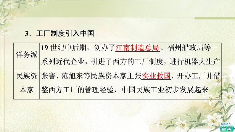统编版高中历史选择性必修2第2单元第5课工业革命与工厂制度课件+学案+练习含答案08