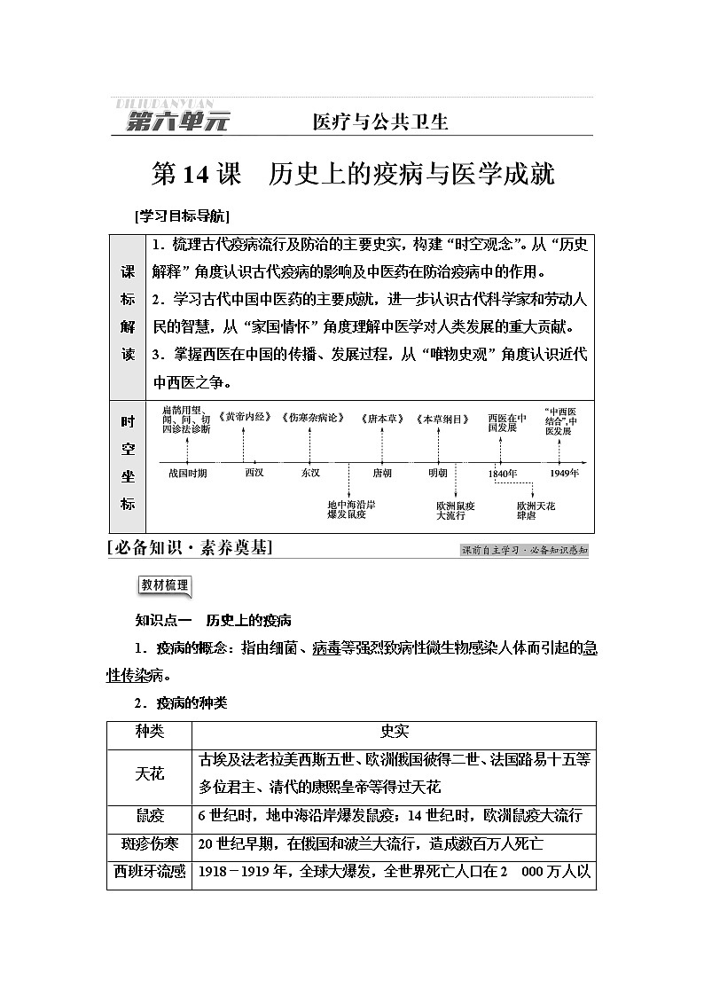統(tǒng)編版高中歷史選擇性必修2第6單元第14課歷史上的疫病與醫(yī)學(xué)成就學(xué)案第1頁