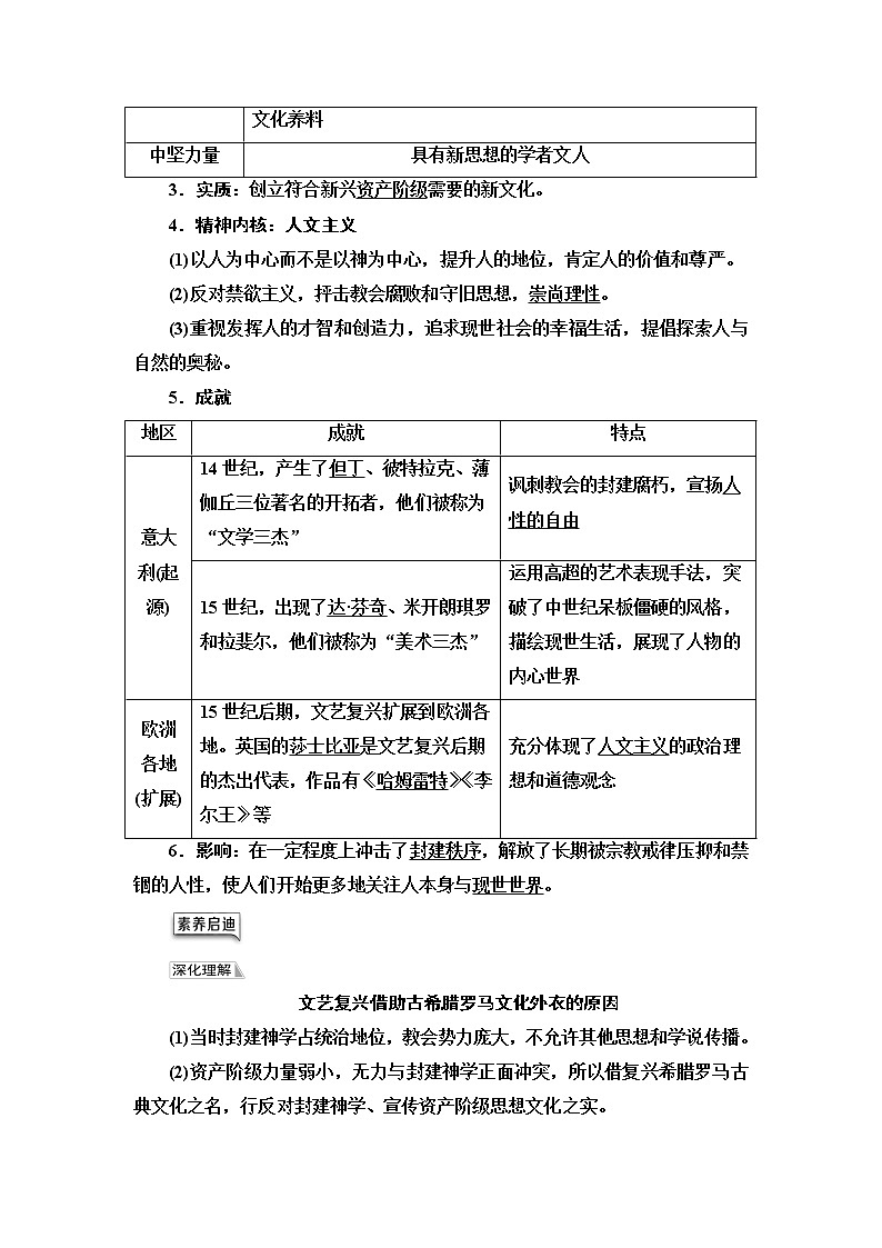 统编版高中历史中外历史纲要下第4单元第8课欧洲的思想解放运动课件+学案+练习含答案02