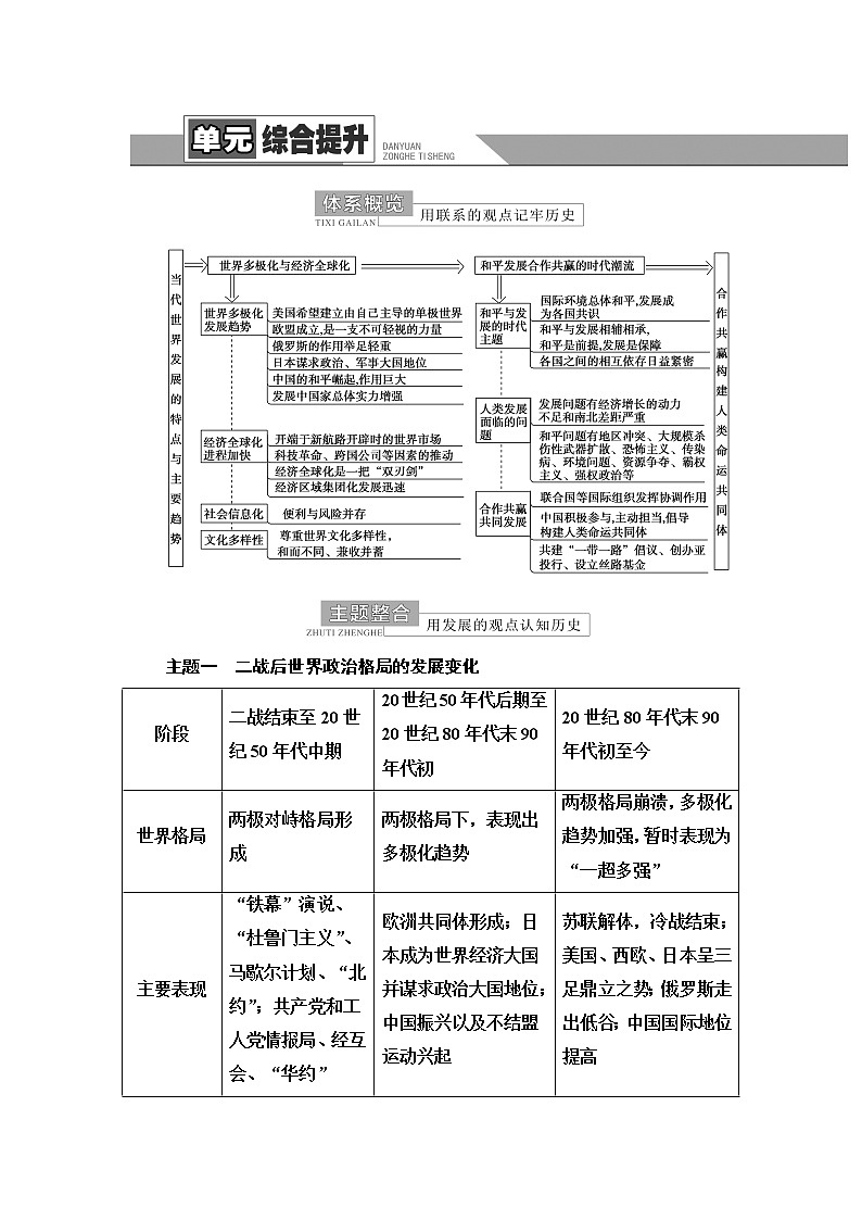 統(tǒng)編版高中歷史中外歷史綱要下第9單元單元綜合提升學案第1頁