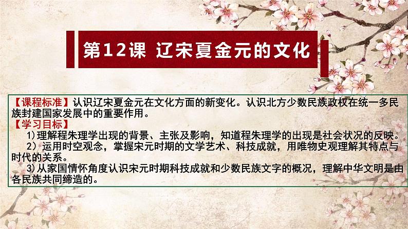 2022-2023学年高中历史统编版(2019)必修中外历史纲要上册第12课 辽宋夏金元的文化 课件第2页