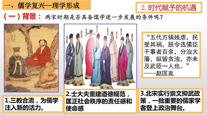 2022-2023学年高中历史统编版(2019)必修中外历史纲要上册第12课 辽宋夏金元的文化 课件第6页
