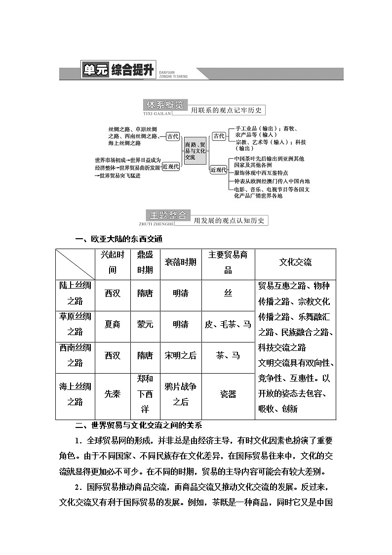 统编版高中历史选择性必修3第4单元单元综合提升课件+学案01