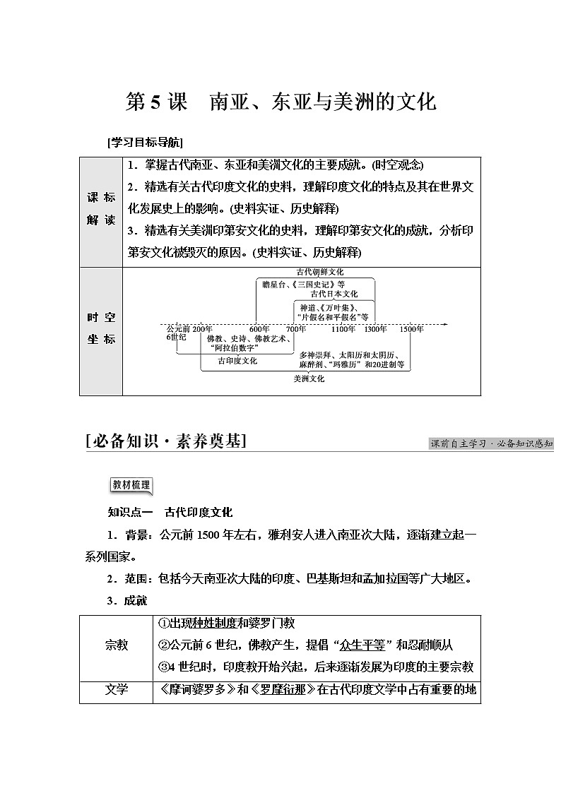 统编版高中历史选择性必修3第2单元第5课南亚、东亚与美洲的文化课件+学案+练习含答案01