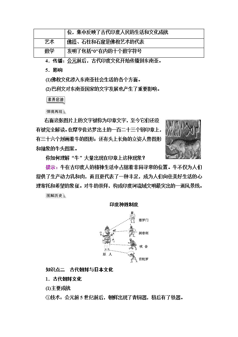 统编版高中历史选择性必修3第2单元第5课南亚、东亚与美洲的文化课件+学案+练习含答案02