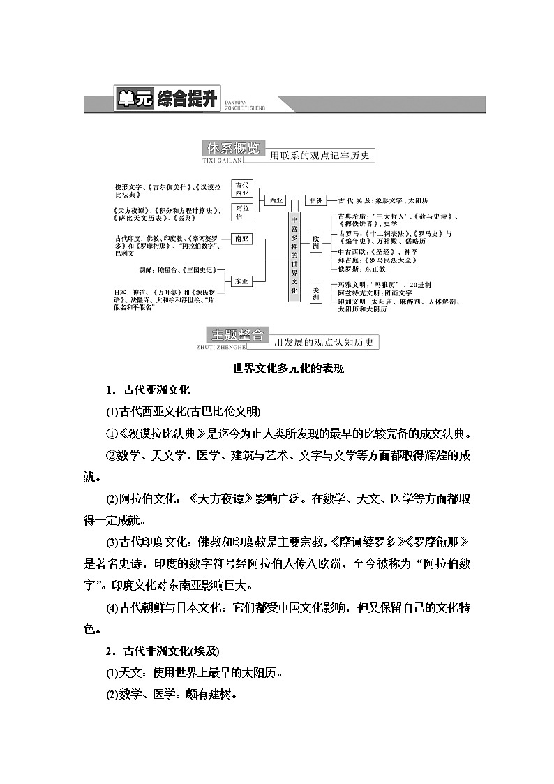 统编版高中历史选择性必修3第2单元单元综合提升课件+学案01