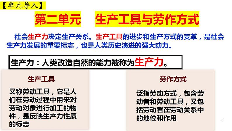 第4课 古代的生产工具与劳作 课件--2021-2022学年高中历史统编版(2019)选择性必修二经济与社会生活 (1)第1页