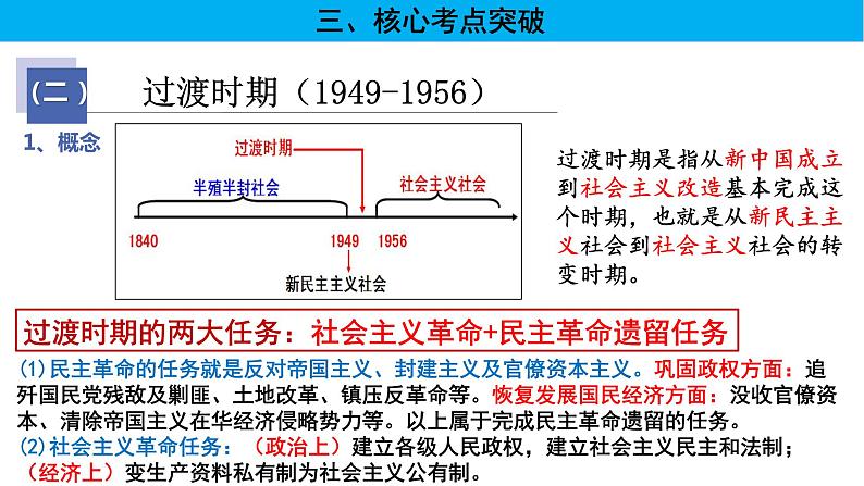 【高考大一轮单元复习】高考历史单元复习课件与检测-专题09《中华人民共和国的成立和社会主义建设》复习课件(全国通用)第7页