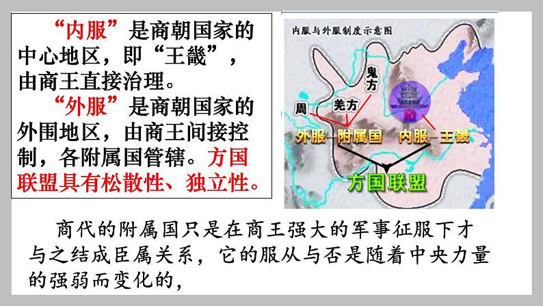 【高考大一轮复习】高考历史(必修1)一轮复习-第1讲《夏商周的政治制度和秦朝中央集权制度的形成》课件第5页