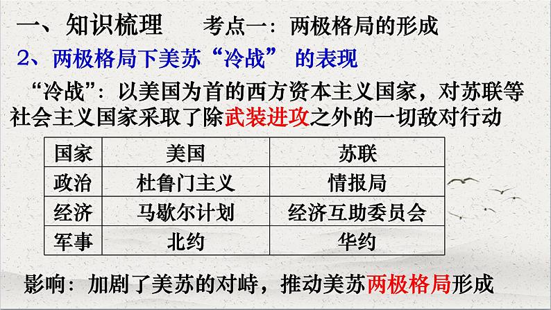 【高考大一轮复习】高考历史(必修1)一轮复习-第15讲《当今世界政治格局的多极化趋势》课件04