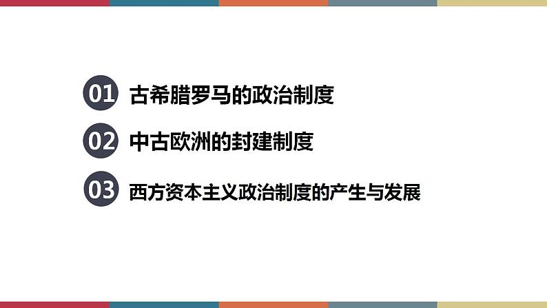第2课 西方国家古代和近代政治制度的演变-【高考过一遍】2023年高考历史精细化复习课件(选必1国家制度与社会治理)第2页