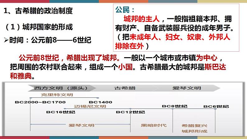 第2课 西方国家古代和近代政治制度的演变-【高考过一遍】2023年高考历史精细化复习课件(选必1国家制度与社会治理)第6页