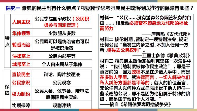 第2课 西方国家古代和近代政治制度的演变-【高考过一遍】2023年高考历史精细化复习课件(选必1国家制度与社会治理)第8页