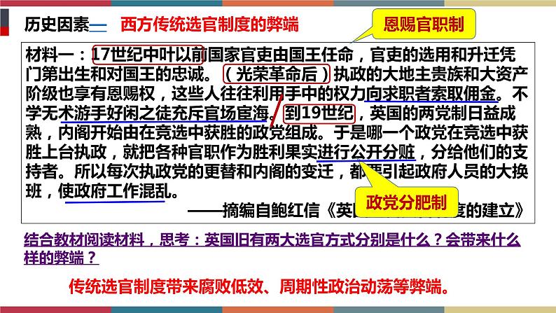 第6课 西方的文官制度-【高考过一遍】2023年高考历史精细化复习课件(选必1国家制度与社会治理)03