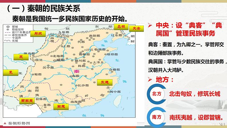 第11课 中国古代的民族关系与对外交往-【高考过一遍】2023年高考历史精细化复习课件(选必1国家制度与社会治理)第4页
