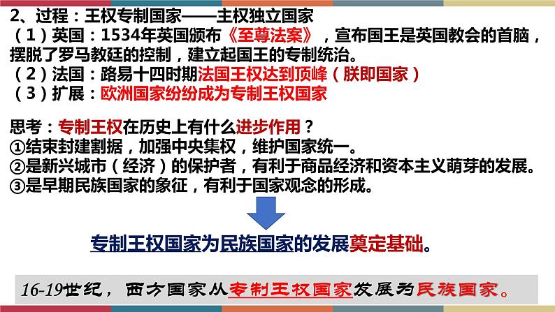 第12课 近代西方民族国家与国际法的发展-【高考过一遍】2023年高考历史精细化复习课件(选必1国家制度与社会治理)第6页