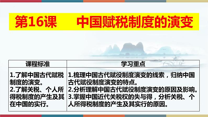 第16课 中国赋税制度的演变-【高考过一遍】2023年高考历史精细化复习课件(选必1国家制度与社会治理)01