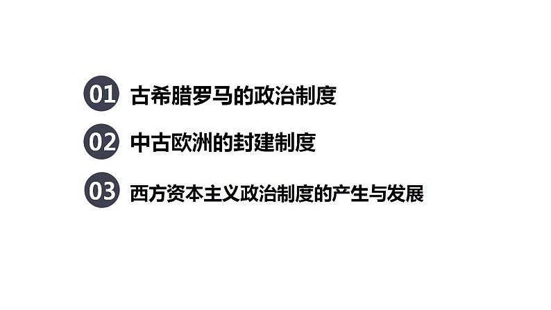 【高考一轮精细化复习】高考历史(选必1)复习课件——第2课 西方国家古代和近代政治制度的演变02