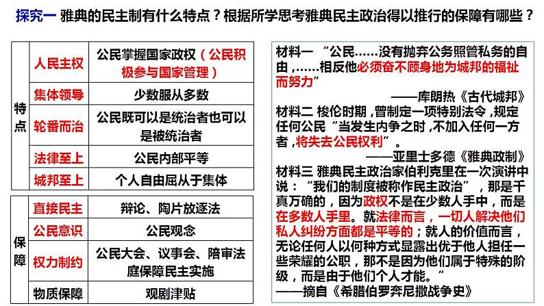【高考一轮精细化复习】高考历史(选必1)复习课件——第2课 西方国家古代和近代政治制度的演变08