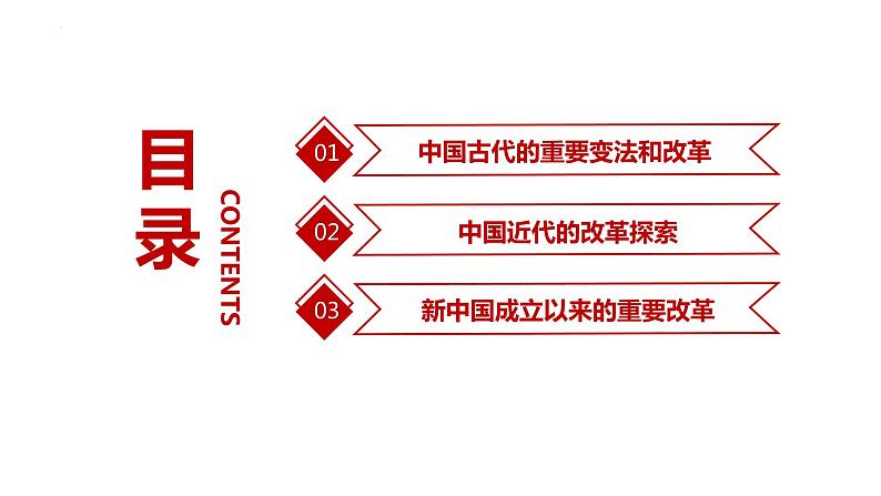 【高考一轮精细化复习】高考历史(选必1)复习课件——第4课 中国历代变法和改革02