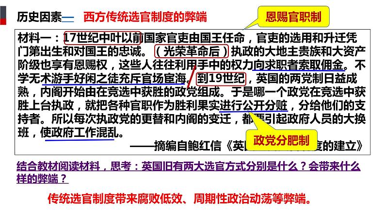 【高考一轮精细化复习】高考历史(选必1)复习课件——第6课 西方的文官制度03