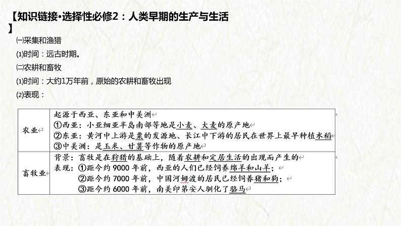 【高考专题复习】高考历史专题复习-专题01《先秦至汉:中华文明起源到统一多民族国家的建立与巩固》备考课件(全国通用)08