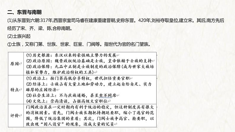 【高考专题复习】高考历史专题复习-专题02《魏晋至隋唐:民族交融与统一多民族封建国家的发展》备考课件(全国通用)06
