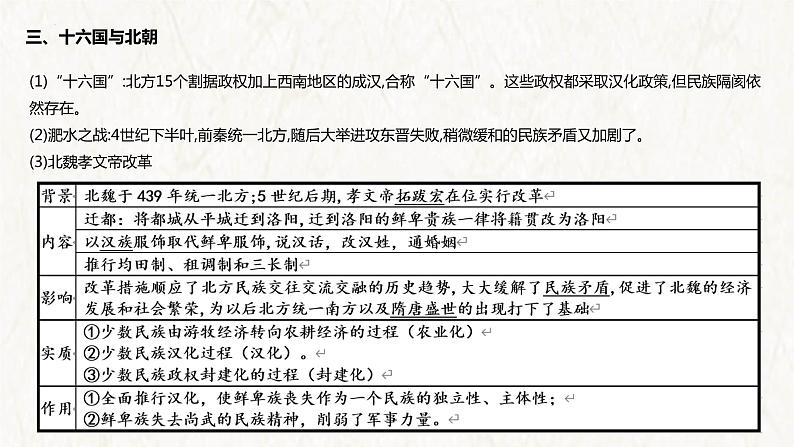 【高考专题复习】高考历史专题复习-专题02《魏晋至隋唐:民族交融与统一多民族封建国家的发展》备考课件(全国通用)08